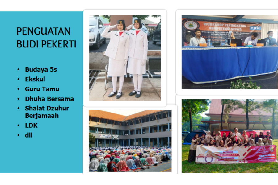 Penguatan Budi Pekerti di SMK Motivasi Insani untuk Membentuk Karakter Siswa